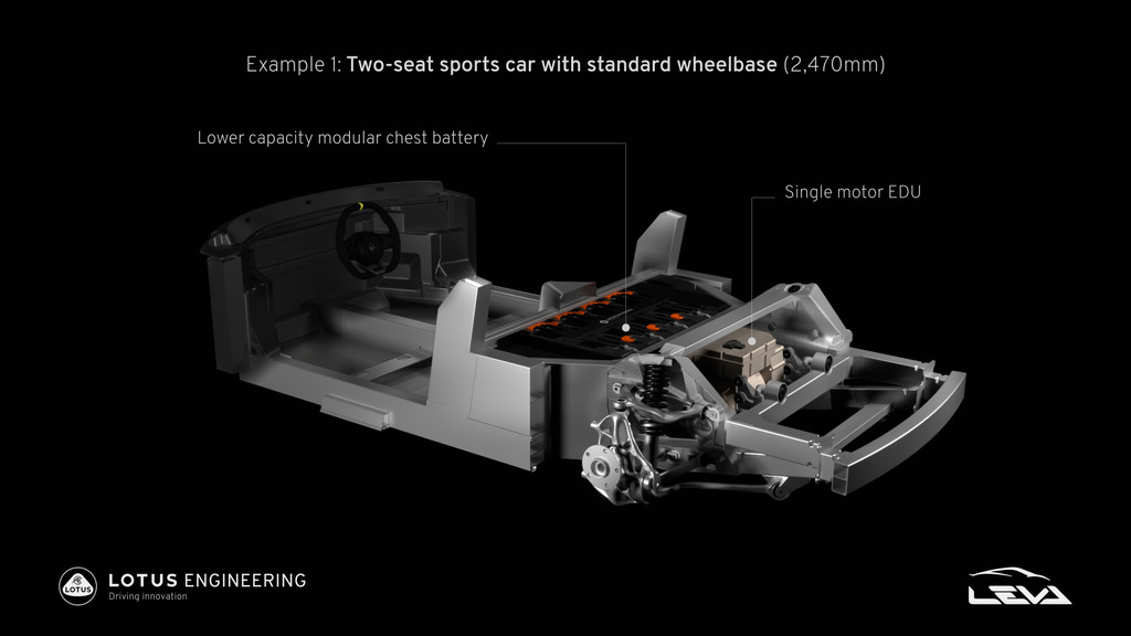 Lotus presents lightweight chassis for EV sports cars