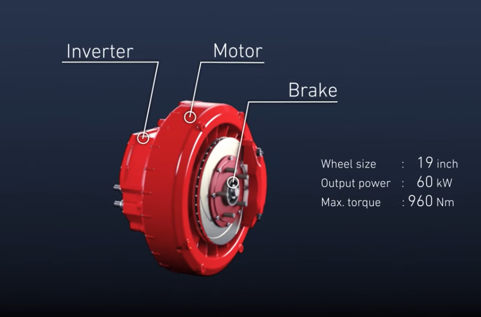 Hitachi combines motor, inverter, and brake unit in EV wheel