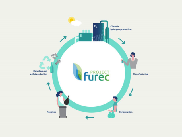 FUREC project: gemeentelijk afval omzetten in groene waterstof