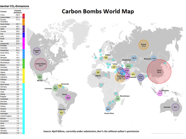 Koolstofbommen van kolen, gas en olie ondermijnen nog steeds klimaatdoelstellingen